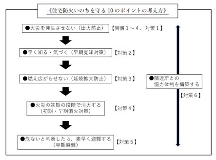 スクリーンショット 2025-06-19 110848.png