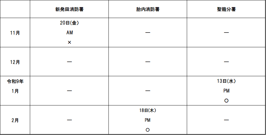 0714 入門.png