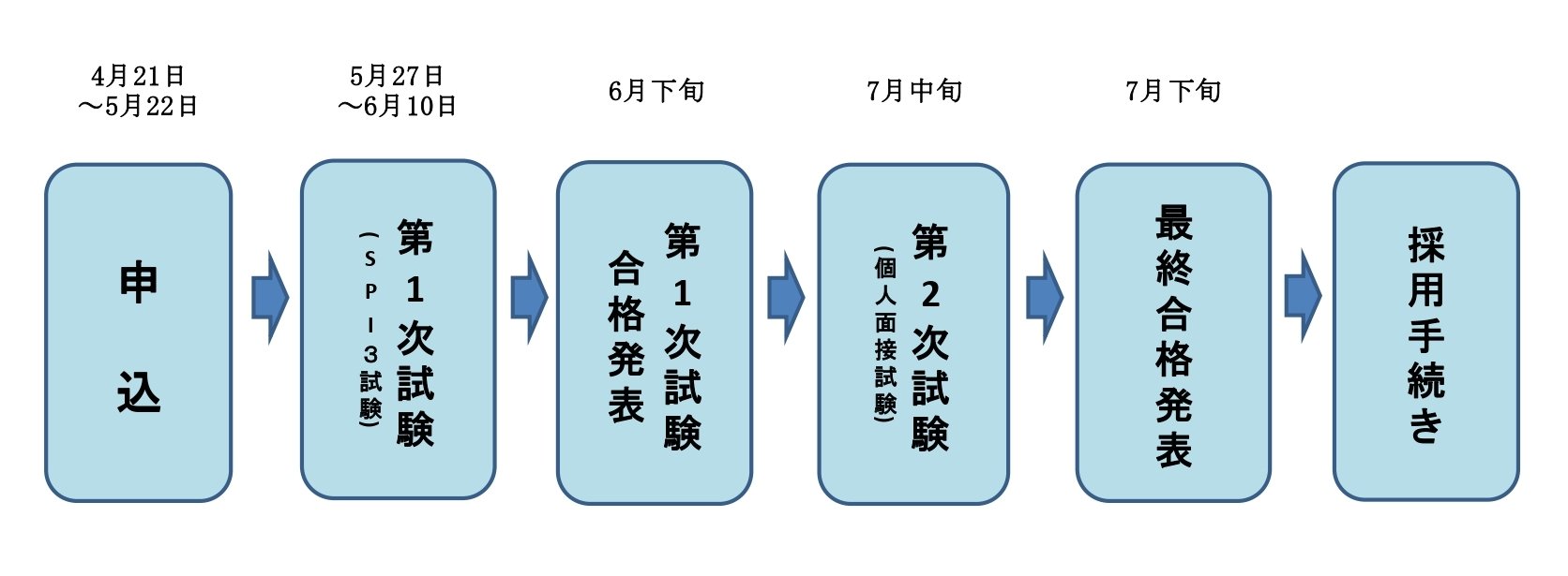 HPsukeju-ru.jpg